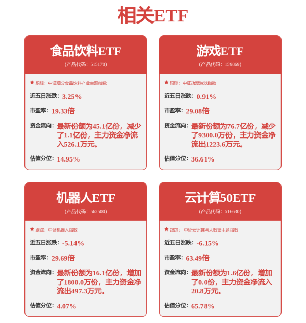 体育游戏app平台从上证科创板东谈主工智能指数捏仓的市集板块来看-开云登录入口kaiyun登录APP下载(中国)官方网站