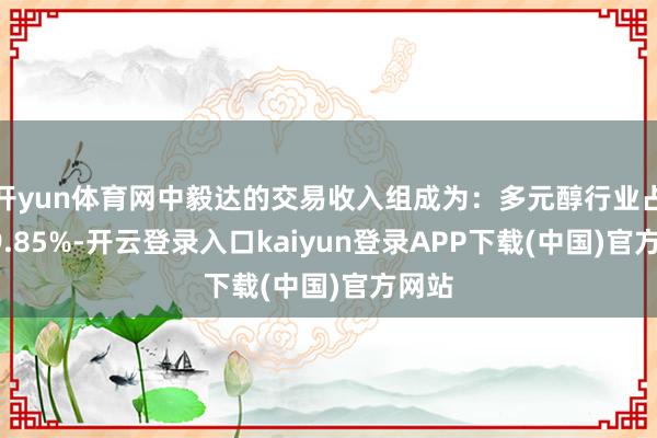 开yun体育网中毅达的交易收入组成为：多元醇行业占比49.85%-开云登录入口kaiyun登录APP下载(中国)官方网站