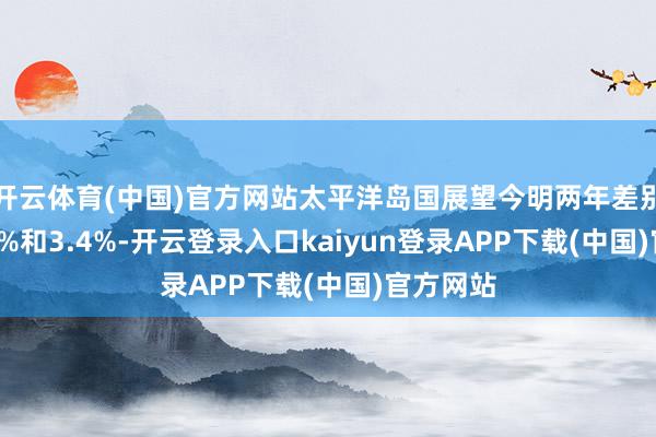 开云体育(中国)官方网站太平洋岛国展望今明两年差别增长3.5%和3.4%-开云登录入口kaiyun登录APP下载(中国)官方网站